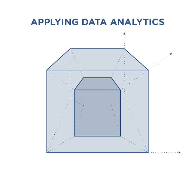 applying data analytics - data analytics application illustration by profinit
