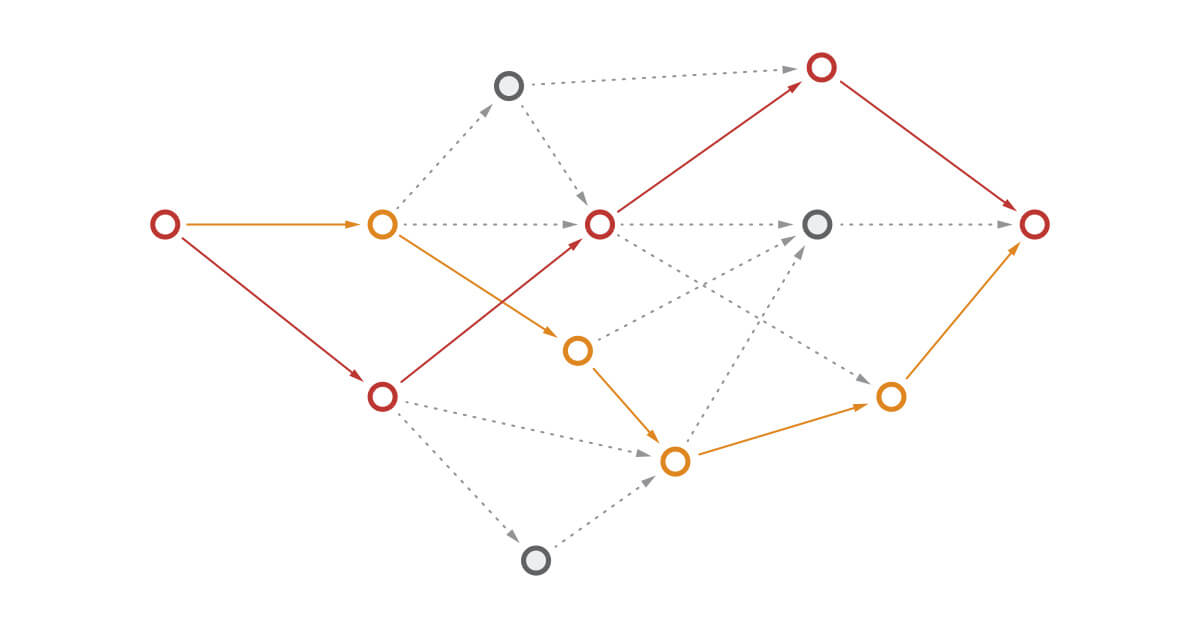  Advanced Bayesian network  illustration by Profinit